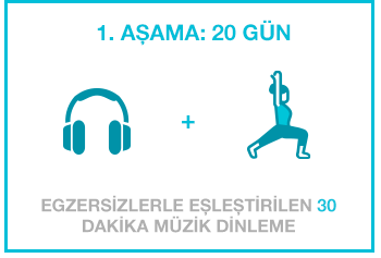Soundsory Dikkat ve Odaklanmayı Güçlendirme Kulaklığı 10 s7
