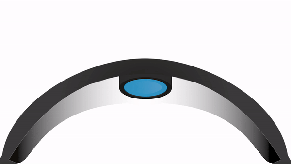 Soundsory Dikkat ve Odaklanmayı Güçlendirme Kulaklığı 28 bone conduction view 1