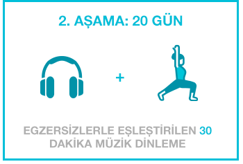 Soundsory Dikkat ve Odaklanmayı Güçlendirme Kulaklığı 12 s9